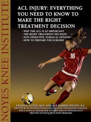 cover image of ACL Injury